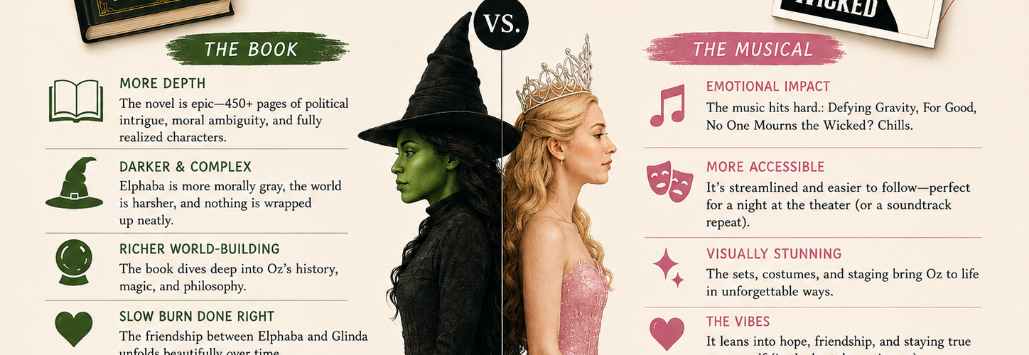 Behind the Emerald Curtain: Wicked the Musical vs. the Book