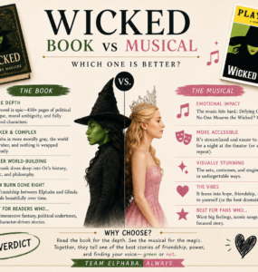 Behind the Emerald Curtain: Wicked the Musical vs. the Book
