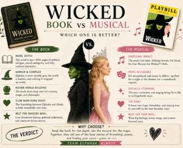 Behind the Emerald Curtain: Wicked the Musical vs. the Book